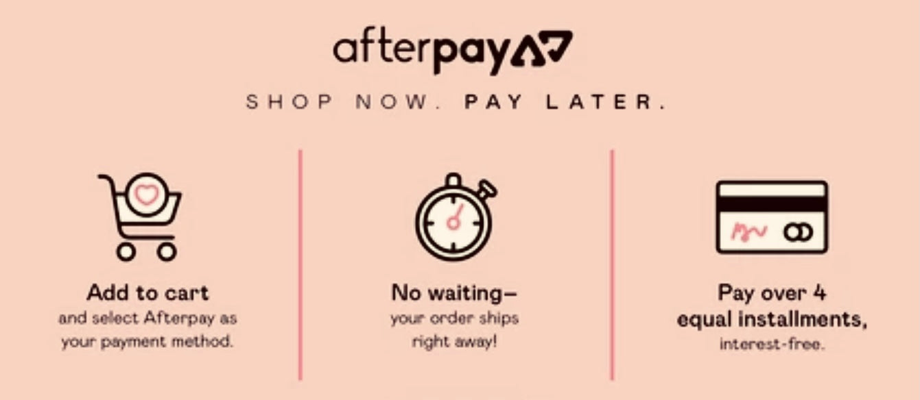 AFTERPAY now available! – naturderm skin aesthetics